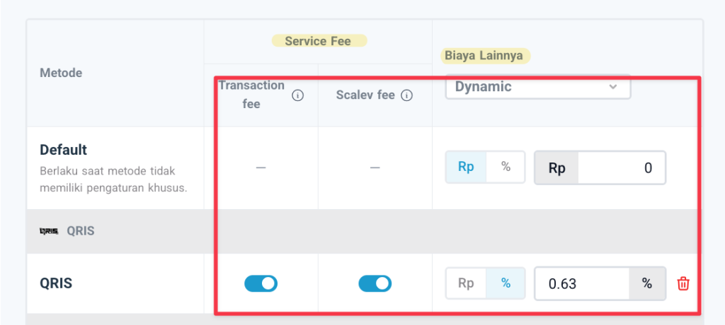 Setting mengaktifkan Transaction Fee, Scalev Fee, dan biaya lainnya di Scalev